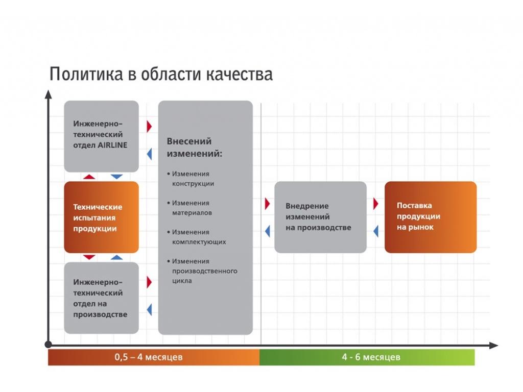 Политика качества5.jpg Политика качества5.jpg